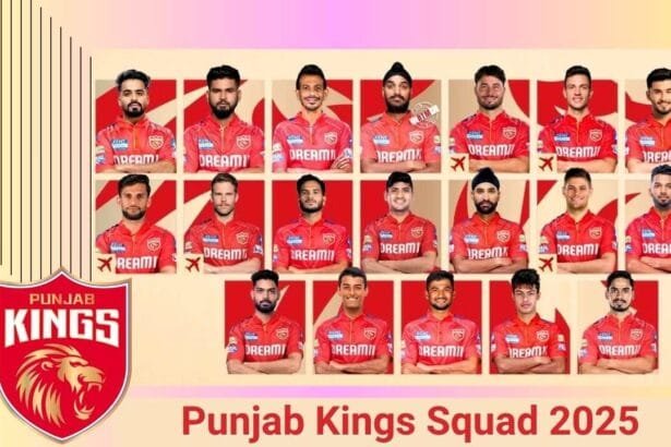 Punjab Kings Squad 2025
