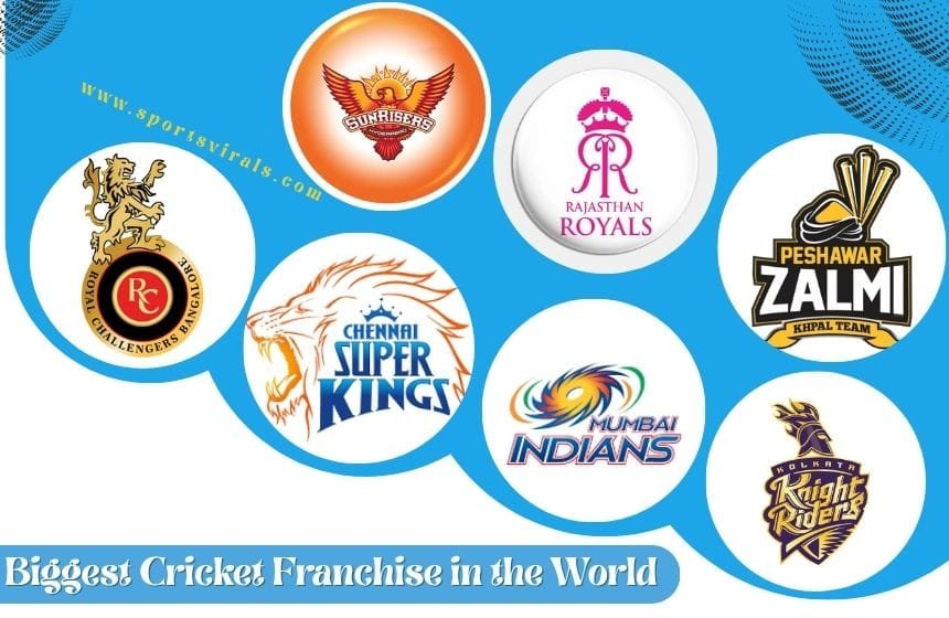 Biggest Cricket Franchise in the World