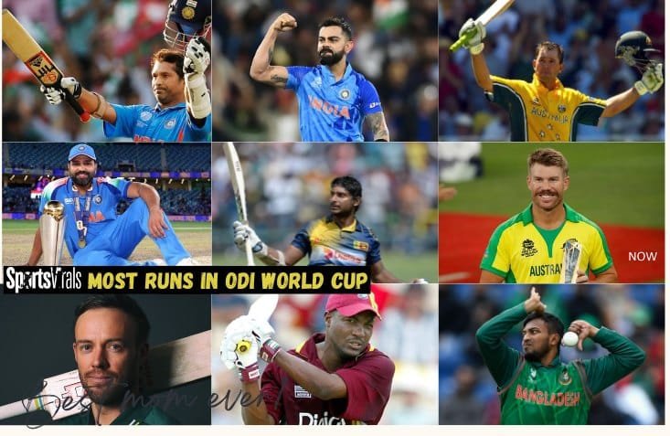 Most Runs in ODI World Cup
