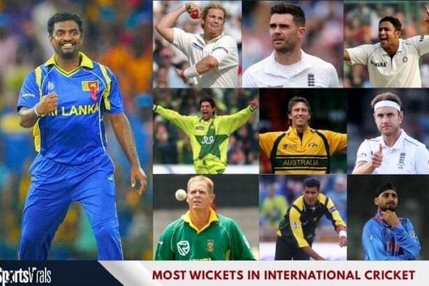 Most Wickets in International Cricket