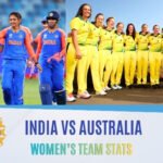 India Women's National Cricket Team vs Australia Women’s National Cricket Team Stats