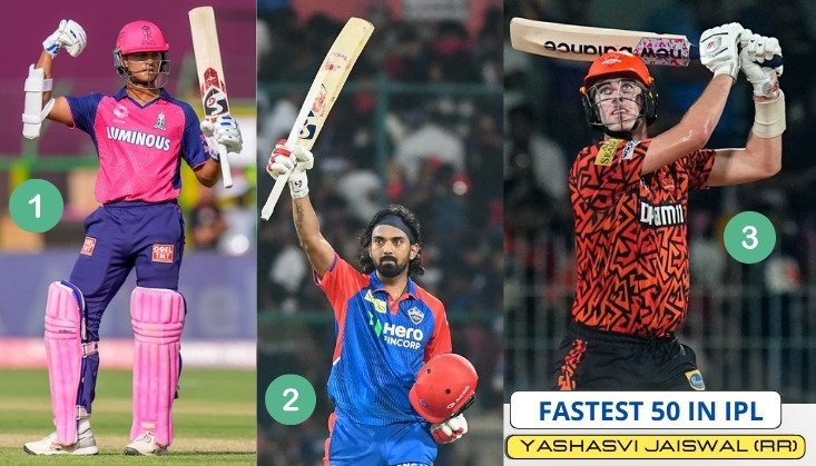 Fastest 50 in IPL