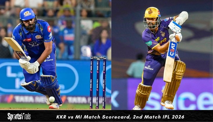 Kolkata Knight Riders vs Mumbai Indians Match Scorecard