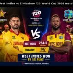 West Indies cricket team vs Zimbabwe National Cricket team match scorecard