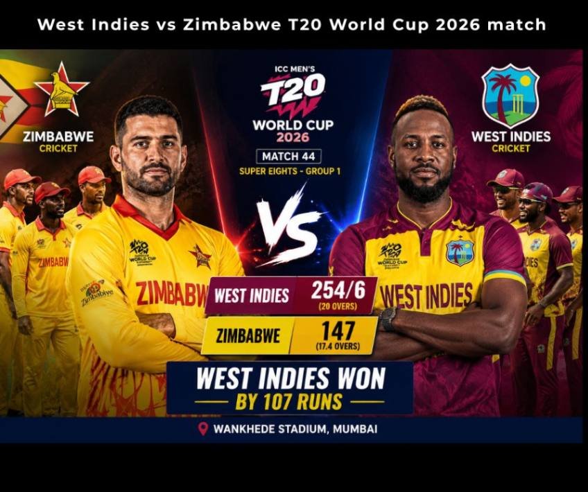 West Indies cricket team vs Zimbabwe National Cricket team match scorecard