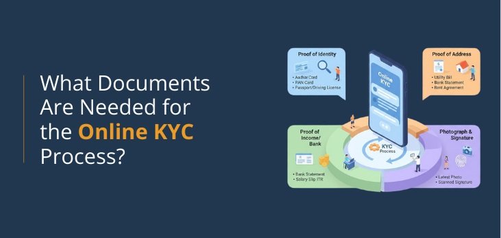 New Player Identification Requirements in Poland: How KYC Affects Security and Withdrawal Speeds